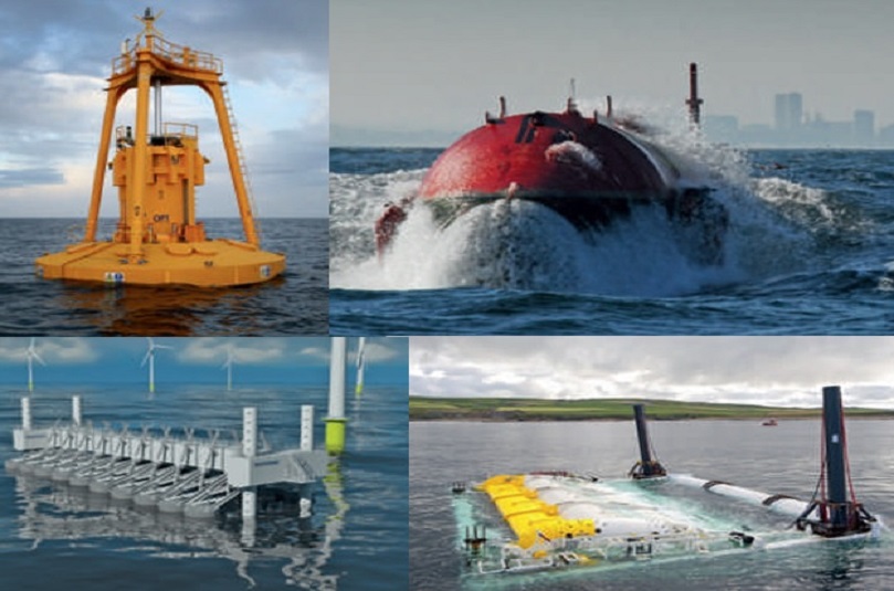 Advantages of Wave Energy: Can It Change The World?