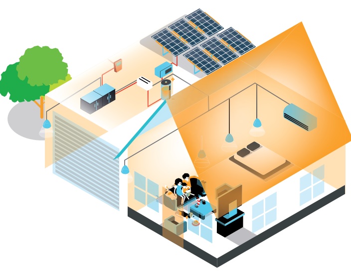 12 Things to Know Before Installing a PV System